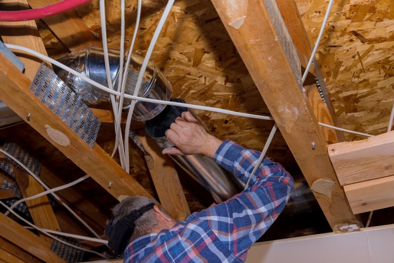 Hvac Ductwork Installation